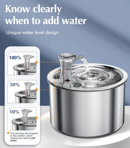 Automatic water fountain