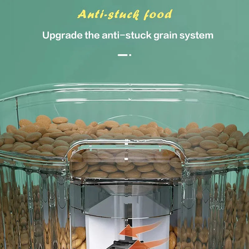 Automatic feeder