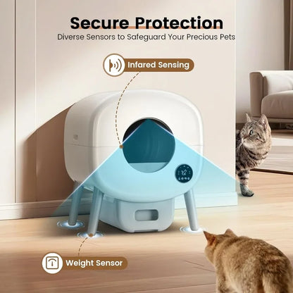 Automatic Litter Box Self Cleaning