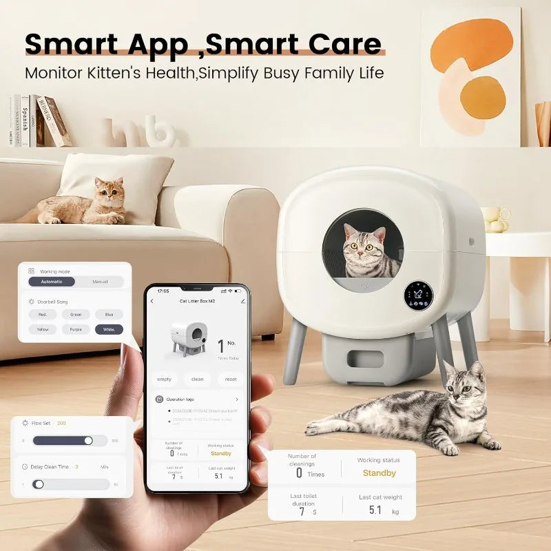 Automatic Litter Box Self Cleaning